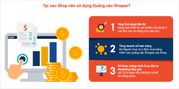 Cách tạo gian hàng Shopee chất lượng: Tất cả những gì bạn cần biết năm 2024 tạo gian hàng shopee