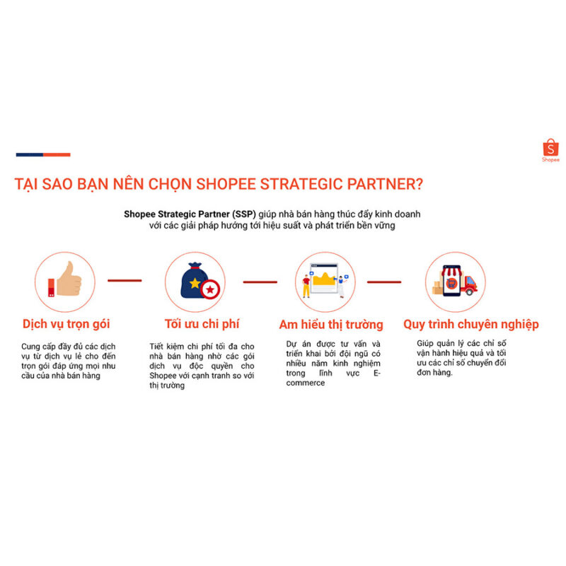 Ecommax được Shopee lựa chọn làm đối tác chiến lược như thế nào? Lựa chọn hợp tac shopee