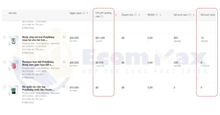 Hướng Dẫn Chạy Quảng Cáo Shopee & Cách Đọc Chỉ Số Quảng cáo Shopee chỉ trừ tiền khi có người click vào sản phẩm