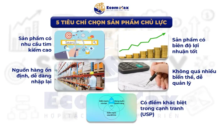 Cách Chọn Sản Phẩm Chủ Lực Giúp Gian Hàng Ra Đơn Ổn Định 5 tiêu chí chọn sản phẩm chủ lực