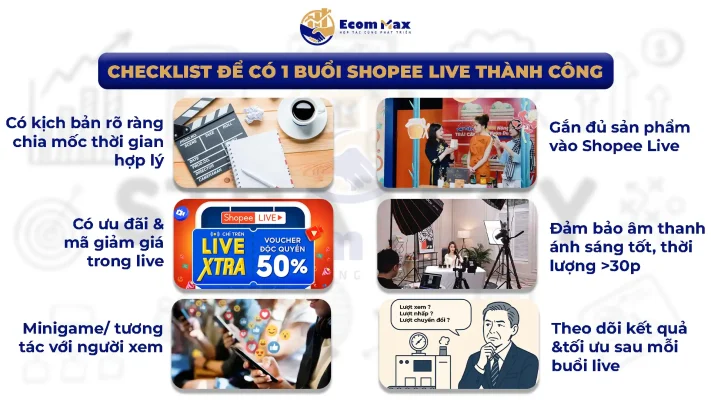 Checklist Để Tổ Chức 1 Phiên Shopee Live Thành Công Checklist để có 1 phiên Shopee Live thành công