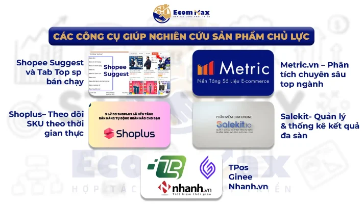 Cách Chọn Sản Phẩm Chủ Lực Giúp Gian Hàng Ra Đơn Ổn Định Các công cụ giúp nghiên cứu sản phẩm chủ lực