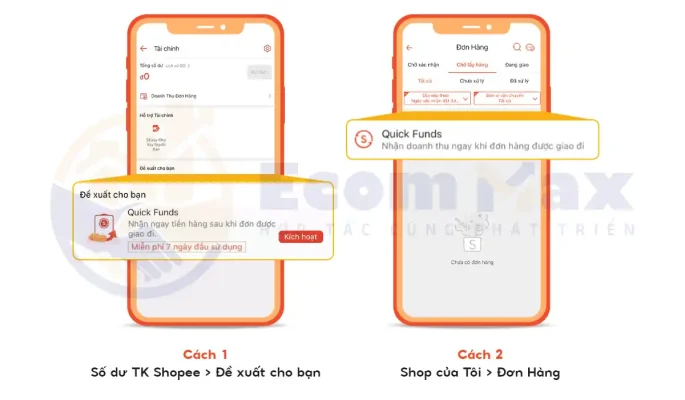Rút Tiền Từ Đơn Hàng Ngay Trong Ngày Cùng Quick Funds Shopee Cách đăng ký Quick Funds trên thiết bị di động
