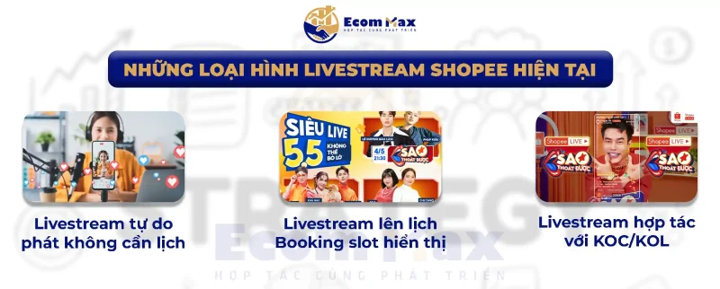 Checklist Để Tổ Chức 1 Phiên Shopee Live Thành Công Ba loại hình Shopee Live phổ biến ở thời điểm hiện tại