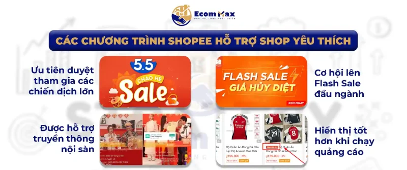 Điều Kiện Công Nhận & Duy Trì Danh Hiệu Shop Yêu Thích 2025 Các chương trình hỗ trợ Shop Yêu thích