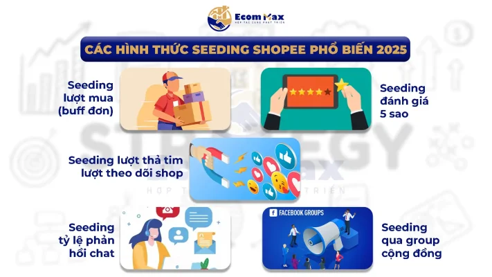 Hướng Dẫn Tự Vận Hành Seeding Shopee Không Lo Dính Tạ Các hình thức seeding Shopee phổ biến 2025