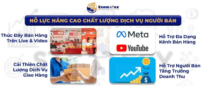 Cập Nhật Thông Tin Thay Đổi Về Chính Sách Dành Cho Người Bán Không Thuộc Shopee Mall Từ Ngày 01/04/2025 Chính sách mới giúp nâng cao chất lượng dịch vụ người bán