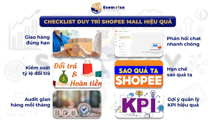 Phí Shopee Mall 2025 Đắt Hay Rẻ? Người Bán Cần Biết Gì Trước Khi Đăng Ký Checklist duy trì danh hiệu Shopee Mall 2025