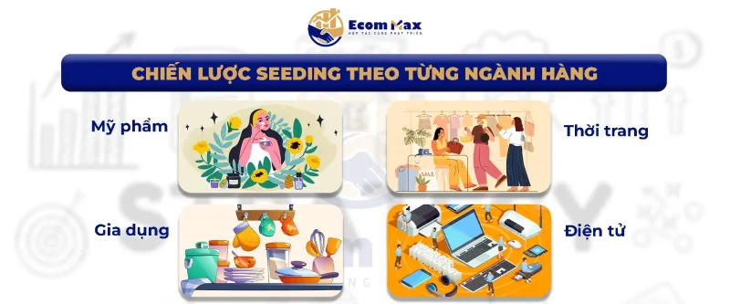 Hướng Dẫn Tự Vận Hành Seeding Shopee Không Lo Dính Tạ Chiến lược seeding Shopee theo ngành hàng