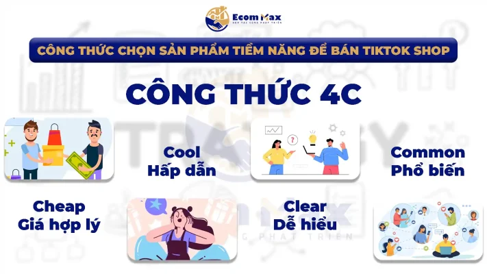 Quy Trình Nghiên Cứu Sản Phẩm Tiềm Năng Trên Tik Tok Chi Tiết Công thức chọn sản phẩm tiềm năng 4C