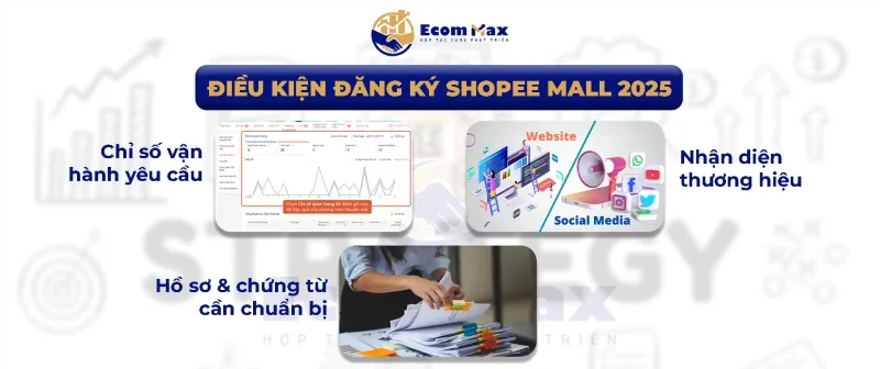 Phí Shopee Mall 2025 Đắt Hay Rẻ? Người Bán Cần Biết Gì Trước Khi Đăng Ký Điều kiện đăng ký Shopee Mall 2025