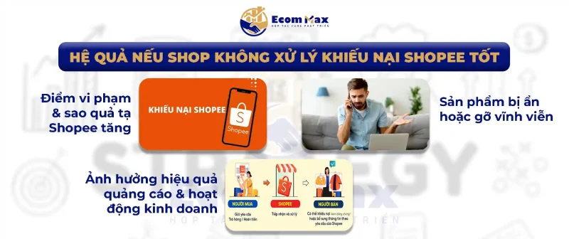 Quy Trình Xử Lý Khiếu Nại Shopee Tránh Ảnh Hưởng Tới Hoạt Động Kinh Doanh Hệ quả nếu shop không xử lý khiếu nại Shopee tốt