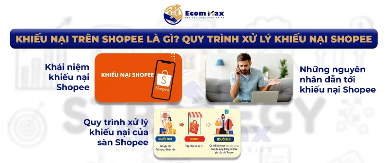 Quy Trình Xử Lý Khiếu Nại Shopee Tránh Ảnh Hưởng Tới Hoạt Động Kinh Doanh Khiếu nại Shopee là gì? Quy trình xử lý khiếu nại Shopee
