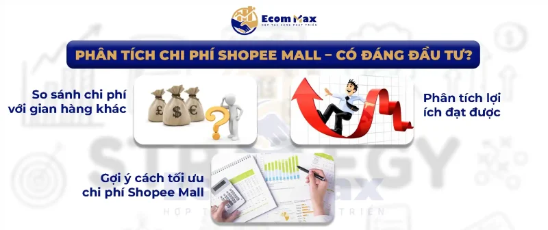 Phí Shopee Mall 2025 Đắt Hay Rẻ? Người Bán Cần Biết Gì Trước Khi Đăng Ký Phân tích chi phí Shopee Mall 2025