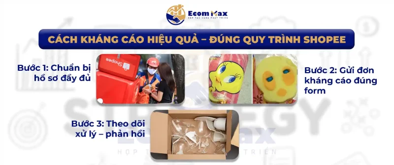 Quy Trình Xử Lý Khiếu Nại Shopee Tránh Ảnh Hưởng Tới Hoạt Động Kinh Doanh Cách kháng cáo hiệu quả – đúng quy trình Shopee