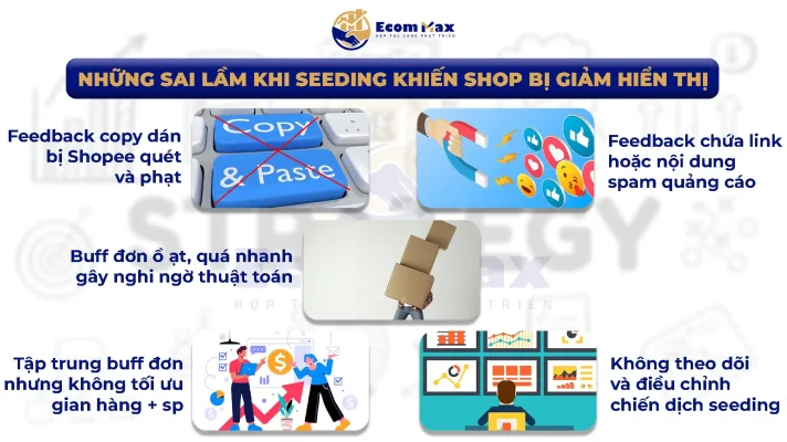Hướng Dẫn Tự Vận Hành Seeding Shopee Không Lo Dính Tạ Những sai lầm khi seeding Shopee khiến gian hàng bị giảm hiển thị