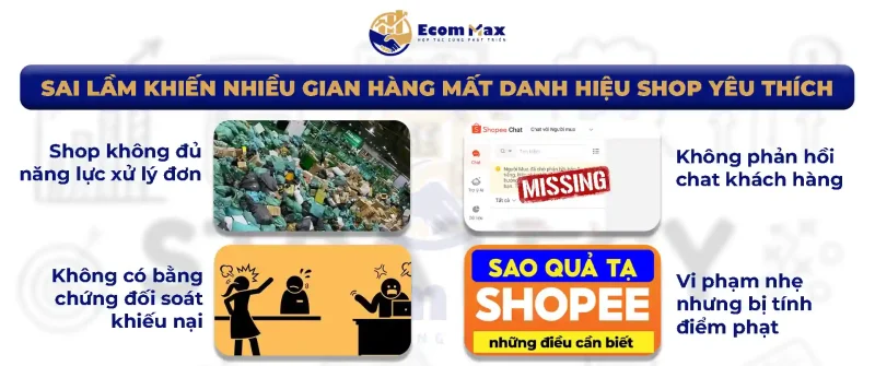 Điều Kiện Công Nhận & Duy Trì Danh Hiệu Shop Yêu Thích 2025 Sai lầm khiến nhiều gian hàng mất danh hiệu Shop yêu thích