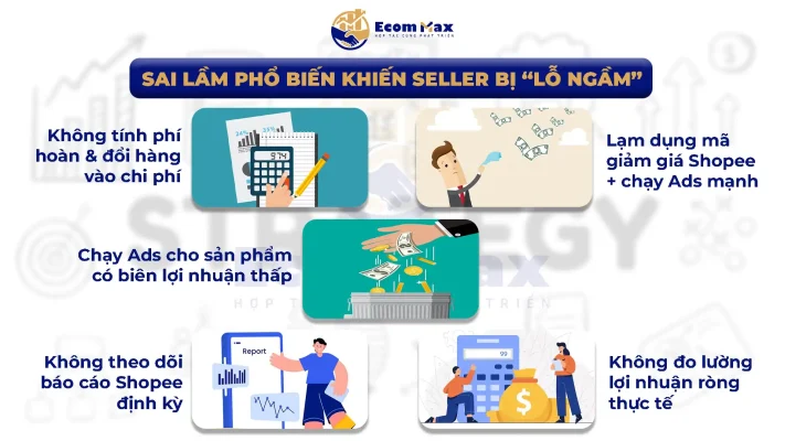 Tìm hiểu ngay chi phí bán hàng Shopee để tránh bán nhiều nhưng vẫn lỗ Sai lầm phổ biến khiến seller bị “lỗ ngầm”