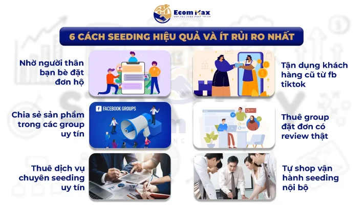 Hướng Dẫn Tự Vận Hành Seeding Shopee Không Lo Dính Tạ Cách seeding Shopee hiệu quả và ít rủi ro nhất