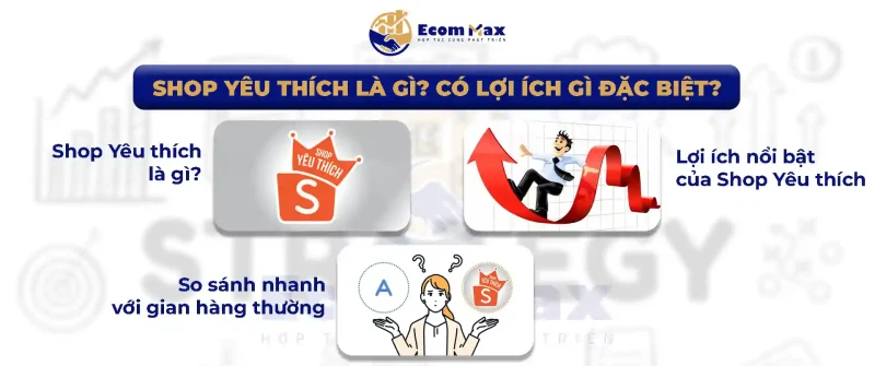 Điều Kiện Công Nhận & Duy Trì Danh Hiệu Shop Yêu Thích 2025 Shop Yêu thích là gì?