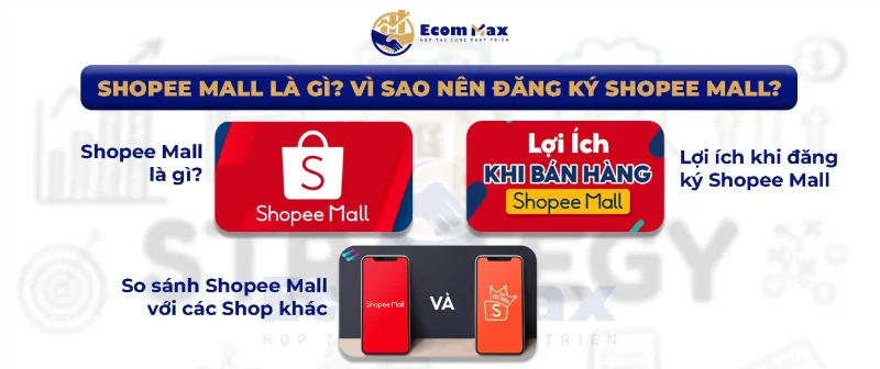Phí Shopee Mall 2025 Đắt Hay Rẻ? Người Bán Cần Biết Gì Trước Khi Đăng Ký Shopee Mall là gì?