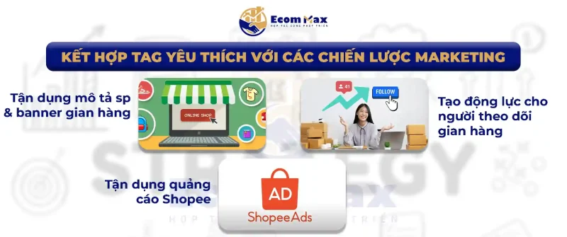 Điều Kiện Công Nhận & Duy Trì Danh Hiệu Shop Yêu Thích 2025 Tận dụng tag Shop Yêu thích để tối ưu doanh thu