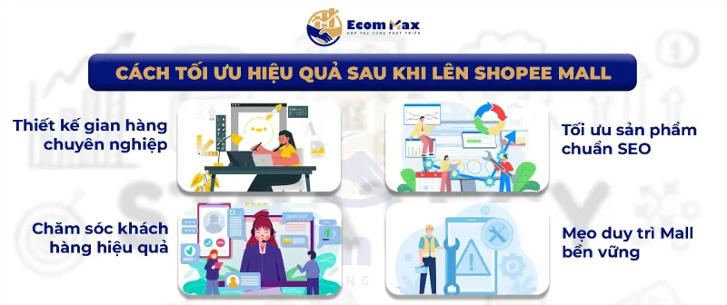 Phí Shopee Mall 2025 Đắt Hay Rẻ? Người Bán Cần Biết Gì Trước Khi Đăng Ký Tối ưu hiệu quả vận hành gian hàng sau khi lên Shopee Mall