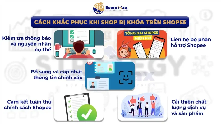 5 Nguyên Nhân Shop Bị Khoá Trên Shopee & Cách Khắc Phục Cách Khắc Phục Khi Shop Bị Khóa Trên Shopee
