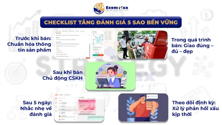 Cách Xin Đánh Giá 5 Sao Shopee Khéo Léo – Không Vi Phạm Chính Sách Checklist Tăng Đánh Giá 5 Sao Shopee Bền Vững