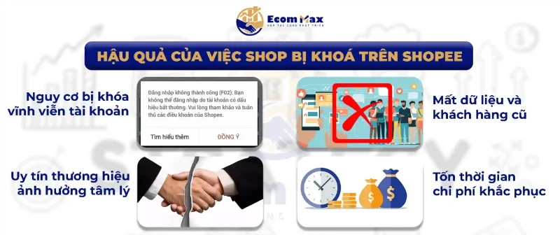 5 Nguyên Nhân Shop Bị Khoá Trên Shopee & Cách Khắc Phục Hậu Quả Của Việc Shop Bị Khoá Trên Shopee