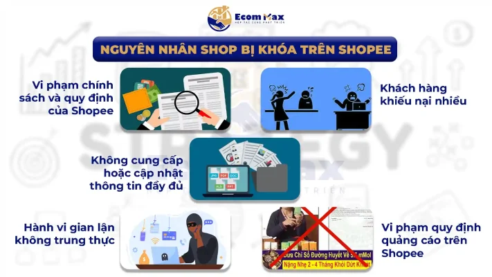 5 Nguyên Nhân Shop Bị Khoá Trên Shopee & Cách Khắc Phục Nguyên nhân dẫn đến shop bị khoá trên Shopee