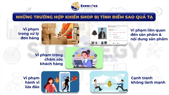 Tất Tần Tật Về Sao Quả Tạ 2025 & Hướng Dẫn Gỡ Tạ Cho Gian Hàng Những Trường Hợp Khiến Shop Bị Tính Điểm Sao Quả Tạ
