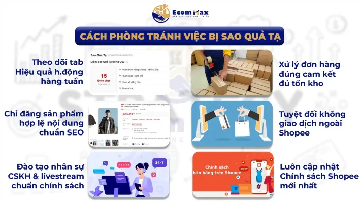 Tất Tần Tật Về Sao Quả Tạ 2025 & Hướng Dẫn Gỡ Tạ Cho Gian Hàng Cách Phòng Tránh Việc Bị Sao Quả Tạ
