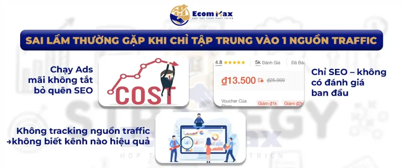 Shopee Ads & SEO: Đâu Là Cách Kéo Traffic Hiệu Quả Nhất 2025 Sai Lầm Thường Gặp Khi Chỉ Tập Trung Vào 1 Nguồn Traffic
