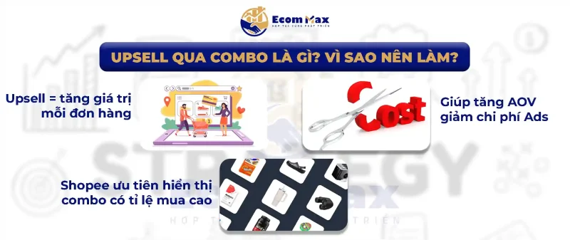 Tăng Doanh Thu Giảm Chi Phí Ads Bằng Cách Tạo Combo Bán Hàng Shopee Upsell Qua Combo Là Gì? Vì Sao Nên Làm?