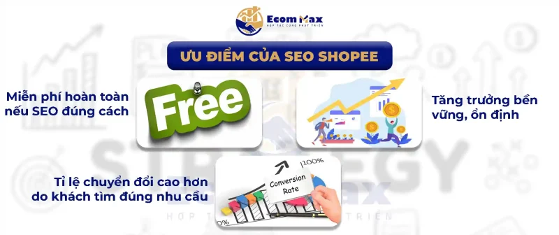 Shopee Ads & SEO: Đâu Là Cách Kéo Traffic Hiệu Quả Nhất 2025 Ưu điểm của SEO Shopee